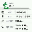 대부해솔길 1코스 이미지