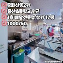 함께하는 우리공인중개사사무소 이미지