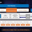 주식회사 아이비에스 이미지