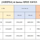 오류중학교 이미지