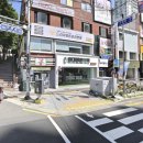 경대정문약국