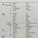 아이파크몰의원 네이버블로그