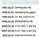 김제제일어린이집