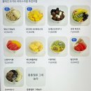 요거트아이스크림 맛집 요맛 선유도역점 | 토핑이 낙낙한 과일을 담은 요거트 맛집 요맛