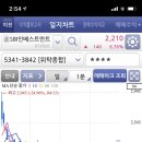 스카이인베스트 이미지