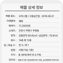 동천자이365공인중개사사무소 | 2016년식 실매물, 포장 싹 빼고 있는 그대로 본 현장 답사기, 부평동 오피스텔 매물
