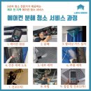 제주 에어컨 청소 업체 '노싸까사 에어클린' 강력 추천 후기