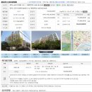 대원칸타빌아파트 이미지