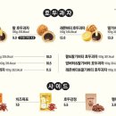 복호두 네이버블로그