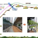 그린파크사거리 이미지