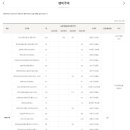 효성타운경로당 이미지