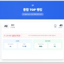 (주)유원팜 이미지