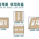 로데오안경 대치점 네이버블로그