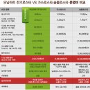 알찬로스터 이미지