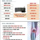 💖지쿱💖라파402VIP💖퇴행성 관절염 치료기💖수술없이