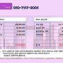 유니세탁소 이미지