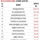 대성리테일 이미지