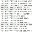 강남웰치과의원 이미지