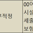 은빛예능유치원 이미지