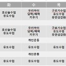 양덕 유도관 이미지