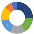 미성동-25 이미지