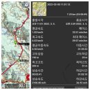 평촌마을회관 Daum카페