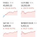 [글로벌뉴스] 10월15일(화) 이미지