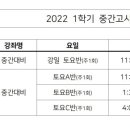 신동철의생각의차이학원