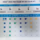 다비치 히어링 광주수완점 이미지