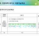 인천예일고 이미지