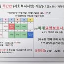 군산미래요양보호사교육원 이미지