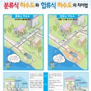 충남정화조 이미지