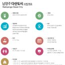 다산도시계획도로 이미지