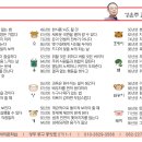 오늘의 운세 양력 9월20일 이미지