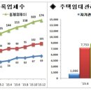 이앤에스에스 이미지