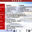 더화이트호텔 이미지