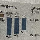 (주)원화정밀 이미지