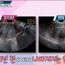 케어웨어