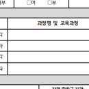 취준들아 사회복지면 더 좋구 이미지