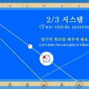 22. 당구 3쿠션 - 2/3 시스템 (3분의2 시스템, 2/3 system, two-thirds system) 조회수 9.3만회 5년 이미지