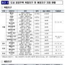 부암3동-15 이미지