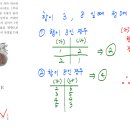 와이매쓰수학학원 - 화성시 동탄반석로 204 | 와이매쓰수학학원