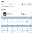 골프존비전플러스 현대스크린골프
