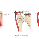 가온필라테스운정