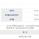 중부대로3 이미지