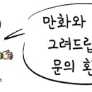 유가네닭갈비울산일산점