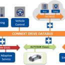 예가컴퍼니(주) 이미지