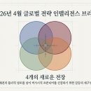 (주)메타종합건설 | 겨울방주의 종합논평 111편(이란, 데이터센터 공격?)