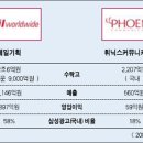 원기획광고사