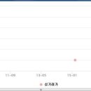 삼보로얄맨션 이미지
